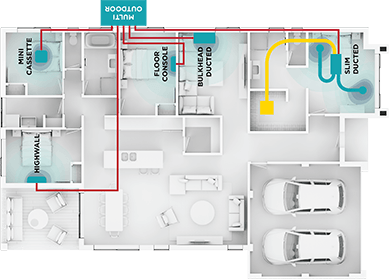 Single & Multi-Room System